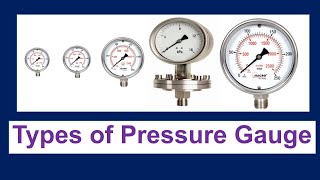 Types of Pressure Gauge [upl. by Benita363]