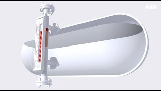 The ABB KM26 Magnetic Level Gauge Design Features Applications [upl. by Ojibbob]