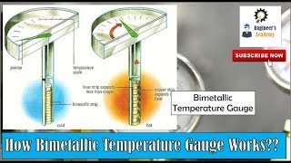 How Bimetallic Temperature Gauges Works  Engineers Academy [upl. by Aydiv]