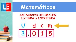 Los Números DECIMALES LECTURA y ESCRITURA ✔👩‍🏫 PRIMARIA [upl. by Riki138]