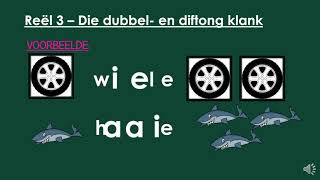 Afrikaans Meervoude Reëls 1  4 [upl. by Novit]