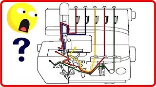 How It Works Overlock Sewing Machine [upl. by Gunning]