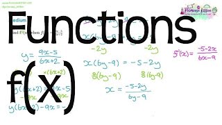 Functions fx  Revision for Further Maths Level 2 and GCSE [upl. by Akcirred]