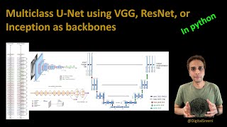 210  Multiclass UNet using VGG ResNet and Inception as backbones [upl. by Annatsirhc]