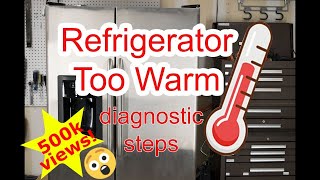 Refrigerator Too Warm  Diagnostic Steps [upl. by Nayr524]