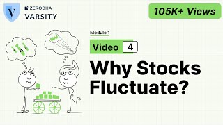 4 Why do stock prices fluctuate [upl. by Ddet]