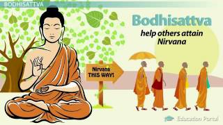 Nirvana Enlightenment and Buddhist Salvation [upl. by Burrow]