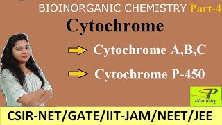 Cytochrome  Cytochrome P450  Introduction  Structure  catalytic Cycle  Bioinorganic Chemistry [upl. by Wehttan]