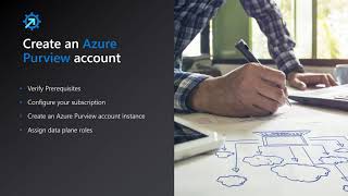 Azure Purview How To Deploy [upl. by Nywles]