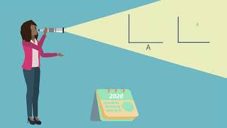 What is Planning and Forecasting [upl. by Hassadah253]