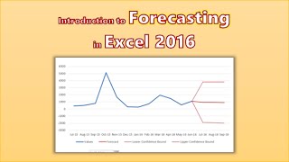 Introduction to Forecasting in Excel [upl. by Nnyltiak619]