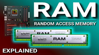 RAM Explained  Random Access Memory [upl. by Anaer897]