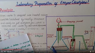 Lab Preparation of EthyneAcetylene [upl. by Ralaigh]