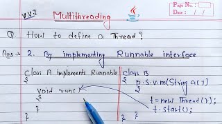 Multithreading by implementing Runnable interface in java [upl. by Arni]