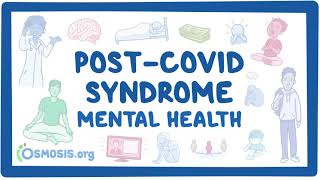 PostCOVID syndrome Mental health [upl. by Kasevich]