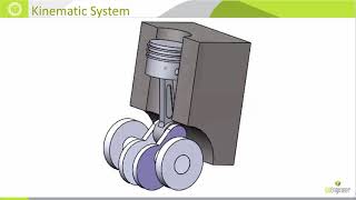 SOLIDWORKS Motion  Introduction [upl. by Devan]