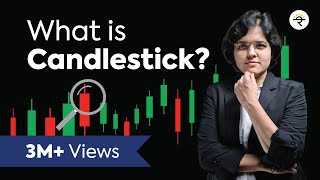 What Is Candlestick Chart Basics Of Technical Analysis Candlestick Explained By CA Rachana Ranade [upl. by Jenna126]