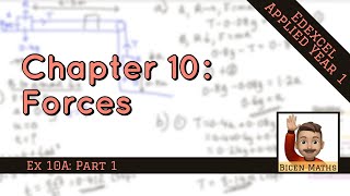 Forces 1 • Intro and Resultant Forces • Mech1 Ex10A • 🚀 [upl. by Corene]