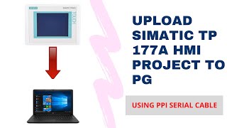 Siemens SIMATIC HMI TP177A project backup using PPI serial cable [upl. by Eitsrik936]