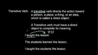 Transitive and Intransitive Action Verbs [upl. by Azriel]