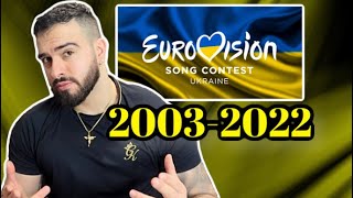 🇺🇦 ALL Ukraine Eurovision Songs 20032022 REACTION [upl. by Sezen357]