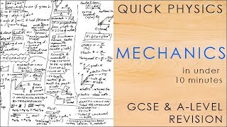 All of MECHANICS in 10 minutes GCSE amp Alevel Physics Revision Mindmap 91 [upl. by Milak]