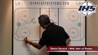 Half Ice Hockey Drill Continuous Cycle Drill [upl. by Standish]