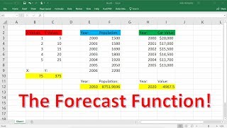 Excel Forecast Function Explained [upl. by Schargel]