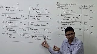 2 Rectification of Errors Type2  Errors in Books [upl. by Dominga]