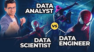 Data Analyst vs Data Engineer vs Data Scientist [upl. by Musser]