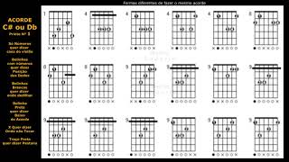 C Dó Sustenido maior ou Db Ré Bemol maior  Tabela Completa de Acordes  Guitar Chord Table [upl. by Fredela851]