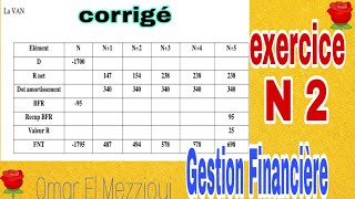 Gestion financière  Série dexercice N 2 BFR [upl. by Cattier]