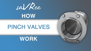 How Pinch Valves Work [upl. by Hak]