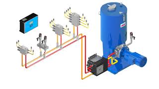 SKF Lincoln Dualline lubrication systems [upl. by Firmin]